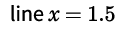 line x = 1.5: A parallelogram has vertices at   left parenthesis 0 comma 0 right parenthesis,   left parenthesis 1 comma 3 right parenthesis,   left parenthesis 4 comma 3 right parenthesis, and   left parenthesis 3 comma 0 right parenthesis. It is rotated around the line x = 1.5. This rotation creates a three-dimensional figure that is a frustum. The top base of the frustum has a diameter of 5 units. The diameter of the bottom base of the frustum is 3 units long and lies on the x-axis.